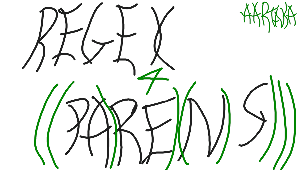 A banner on light gray (smoke shade) background. On it, REGEX 4 PARENS is written in large parentheses-mimicking letters. 'PARENS' is interspersed with green parentheses. In the corner, it reads 'AARTAKA' in same parenthetical letters.