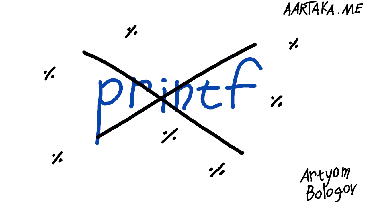 Formal-looking white canvas. On it, 'printf' is written in huge formal-ish blue letters and crossed out. In the corners, 'aartaka.me' and 'Artyom Bologov' are written in less formal font. Percent signs (used by printf for formatting) are floating all around the canvas.